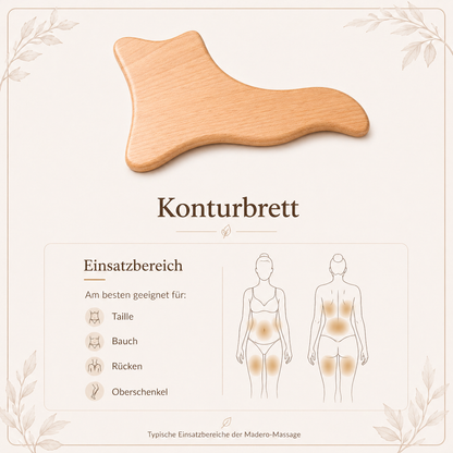 Konturenbrett